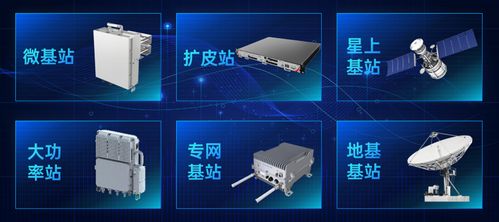 思朗新一代寬帶無線SoC“信芯”發布，引領無線通信新飛躍