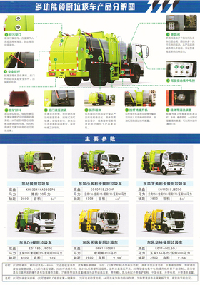 餐廚垃圾運輸車 高效環保的城市清潔解決方案